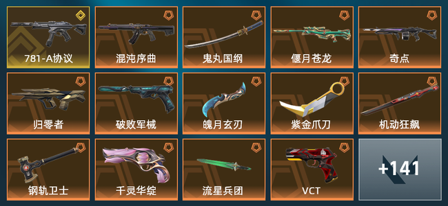 无畏契约27橙皮 1金皮 19紫皮 155皮肤 63860皮肤总价值 1675已用源晶