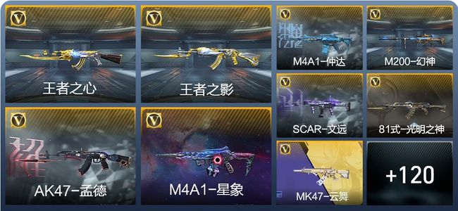 穿越火线：枪战王者V7 267英雄武器 新锐