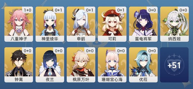 原神36黄 31角色黄 5武器黄 23五星角色 5五星武器 女主 59级