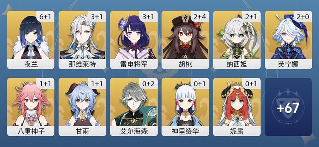 原神103黄 75角色黄 28武器黄 33五星角色 22五星武器 女主 60级