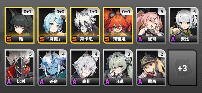 绝区零6黄 5角色黄 4S角色 1S音擎 2S邦布 女主 47