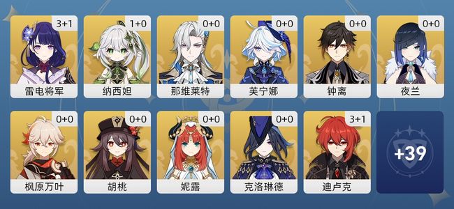 原神27黄 24角色黄 3武器黄 15五星角色 3五星武器 女主 58级