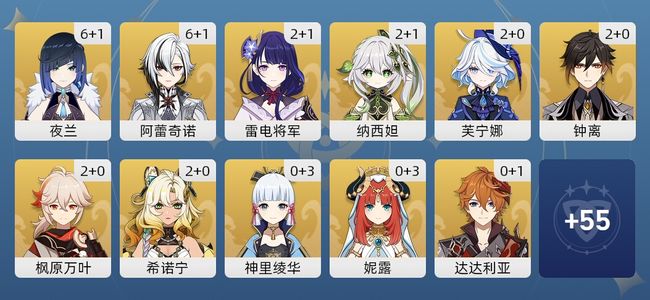 原神91黄 67角色黄 24武器黄 21五星角色 19五星武器 女主 60级
