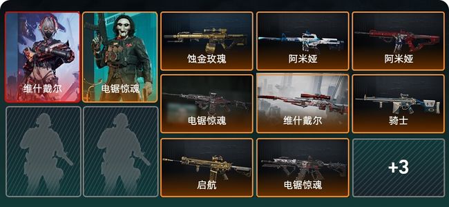 三角洲行动总资产246.5M 2干员外观 11传说枪械 烽火：白银 战场：上等兵