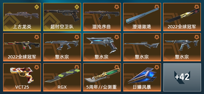 无畏契约15橙皮 2金皮 6紫皮 56皮肤 40740皮肤总价值 665已用源晶 黄金