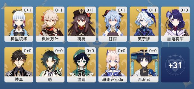 原神33黄 23角色黄 10武器黄 16五星角色 10五星武器 女主 59级