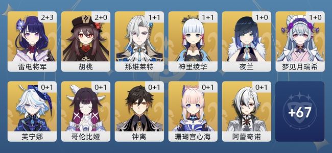 原神69黄 53角色黄 16武器黄 30五星角色 14五星武器 男主 60级