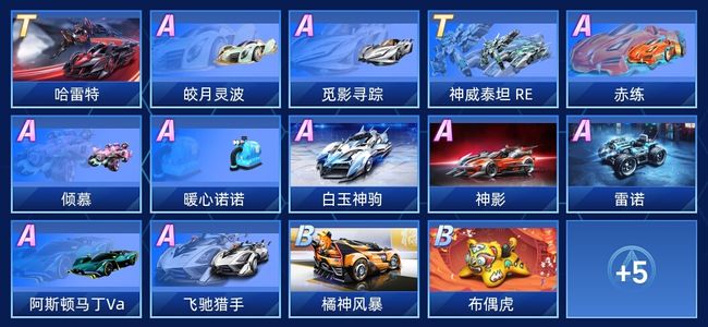 QQ飞车手游V13 2永久T车 10永久A车 19永久赛车 13宠物 女号 黄金