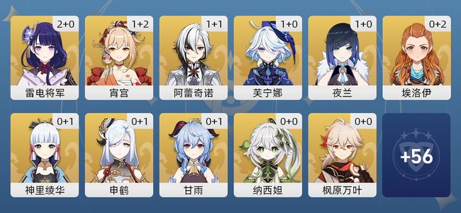 原神54黄 43角色黄 11武器黄 26五星角色 10五星武器 女主 60级