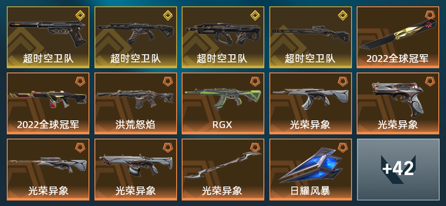 无畏契约16橙皮 4金皮 2紫皮 56皮肤 42350皮肤总价值 640已用源晶