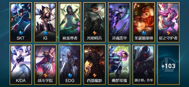 英雄联盟（LOL）2神话 2臻彩 18限定 16传说 116皮肤 54炫彩 172英雄 铂金