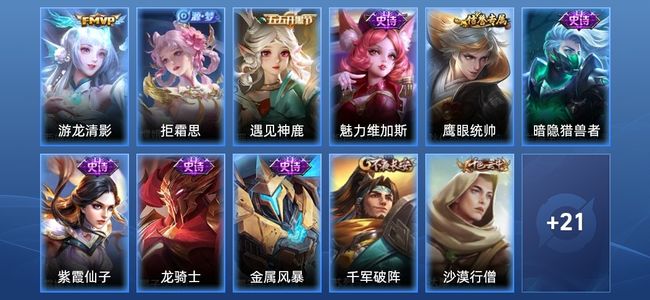王者荣耀1传说 8史诗 32皮肤 68英雄 荣耀黄金IV