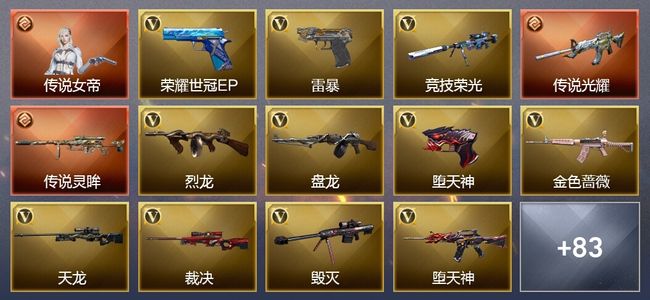 穿越火线（CF）1传说角色 2传说武器 12王者武器 128V武器 41V角色 21皮肤 可排位