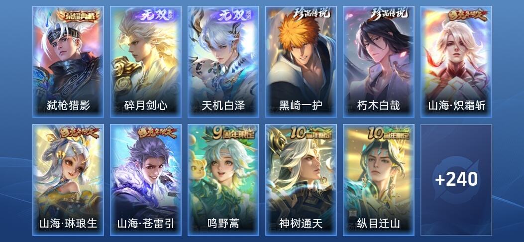 王者荣耀V8 1典藏 2无双 19传说 68史诗 253皮肤 荣耀黄金II