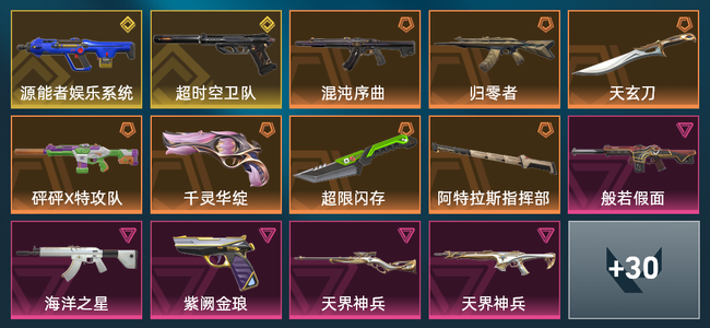 无畏契约7橙皮 2金皮 5紫皮 44皮肤 19270皮肤总价值 780已用源晶 超凡