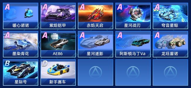 QQ飞车手游V3 10永久A车 12永久赛车 9宠物 女号 钻石
