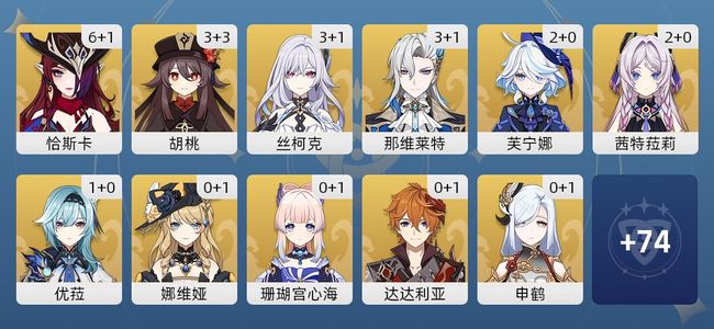 原神98黄 76角色黄 22武器黄 38五星角色 16五星武器 女主 60级
