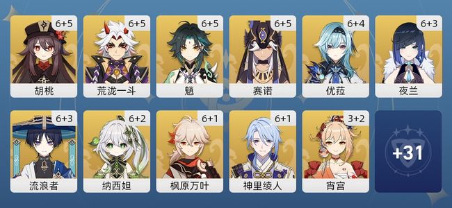 原神268黄 163角色黄 105武器黄 42五星角色 46五星武器 女主 60级