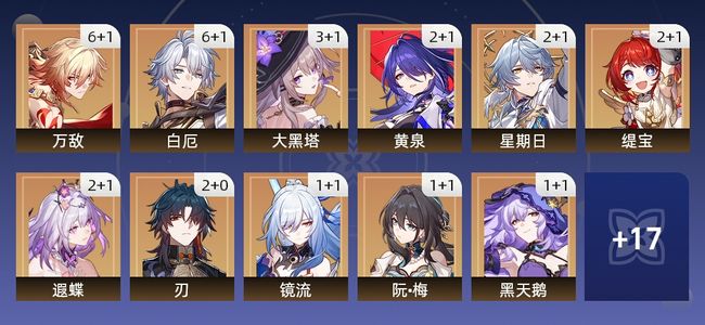 崩坏：星穹铁道108黄 75角色黄 33光锥黄 28五星角色 22五星光锥 70级 女主