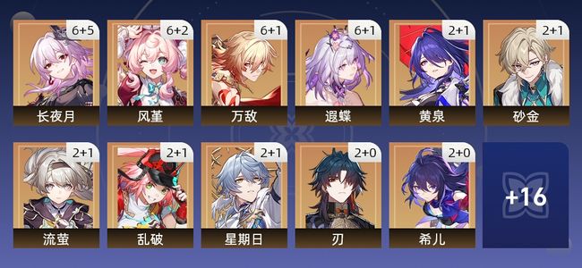 崩坏：星穹铁道122黄 85角色黄 37光锥黄 27五星角色 25五星光锥 70级 女主