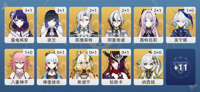 原神71黄 49角色黄 22武器黄 22五星角色 19五星武器 女主 60级