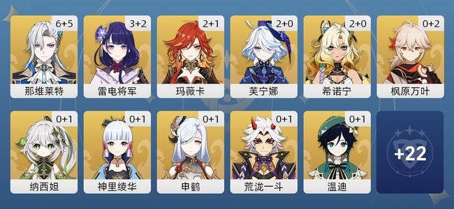 原神101黄 69角色黄 32武器黄 33五星角色 25五星武器 男主 60级