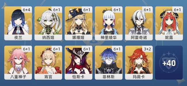 原神227黄 173角色黄 54武器黄 51五星角色 48五星武器 女主 60级