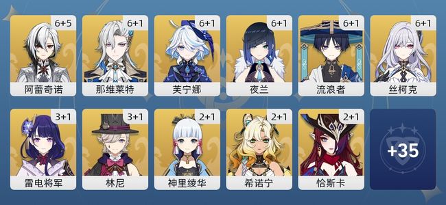 原神191黄 142角色黄 49武器黄 46五星角色 43五星武器 女主 60级