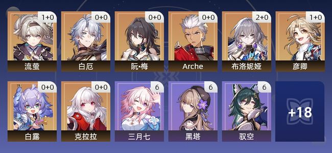 崩坏：星穹铁道17黄 12角色黄 5光锥黄 8五星角色 2五星光锥 60级 女主