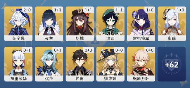 原神66黄 52角色黄 14武器黄 29五星角色 14五星武器 女主 60级