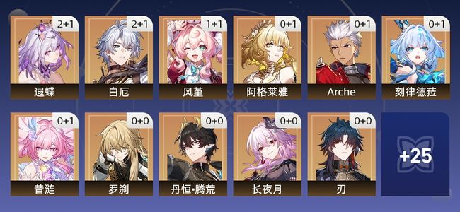 崩坏：星穹铁道36黄 23角色黄 13光锥黄 15五星角色 9五星光锥 70级 男主