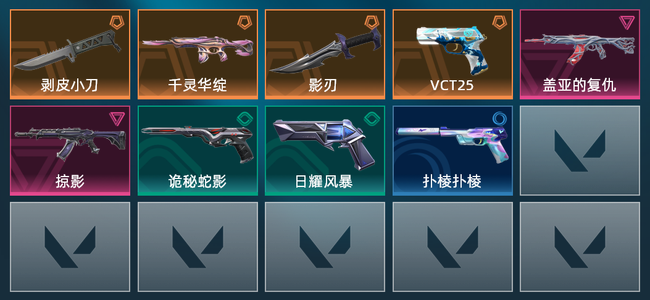 无畏契约4橙皮 2紫皮 9皮肤 10920皮肤总价值 250已用源晶 青铜