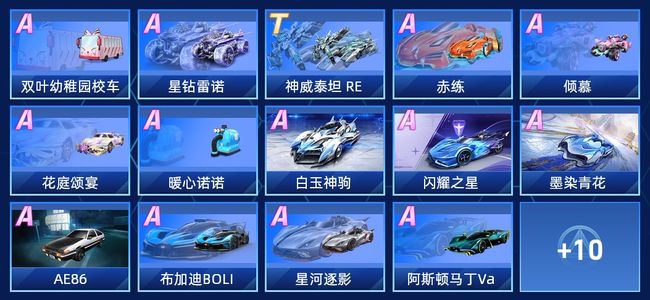 QQ飞车手游V7 1永久T车 14永久A车 24永久赛车 24宠物 女号 星耀