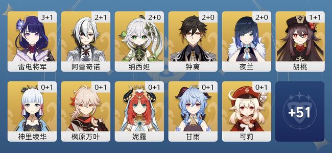 原神66黄 52角色黄 14武器黄 25五星角色 14五星武器 女主 60级