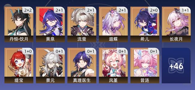 崩坏：星穹铁道88黄 63角色黄 25光锥黄 35五星角色 16五星光锥 70级 女主