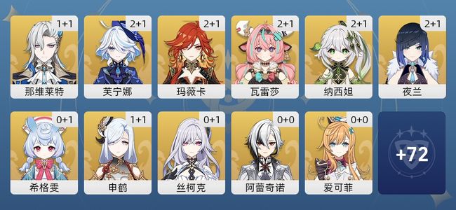 原神105黄 80角色黄 25武器黄 38五星角色 24五星武器 女主 60级