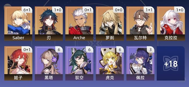崩坏：星穹铁道24黄 16角色黄 8光锥黄 7五星角色 5五星光锥 67级 女主