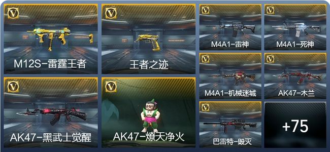 穿越火线：枪战王者3王者武器 84英雄武器 2英雄角色 112万化 大师SS