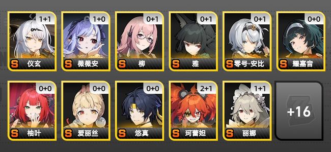 绝区零29黄 21角色黄 15S角色 8S音擎 10S邦布 女主 59