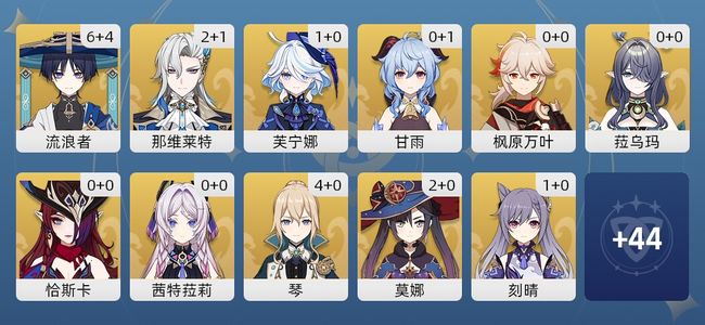 原神39黄 31角色黄 8武器黄 14五星角色 5五星武器 女主 58级