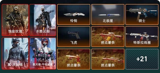 三角洲行动总资产753.2M 9干员外观 2传说近战 27传说枪械 钻石