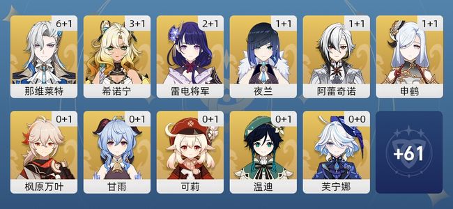 原神72黄 56角色黄 16武器黄 30五星角色 14五星武器 女主 60级