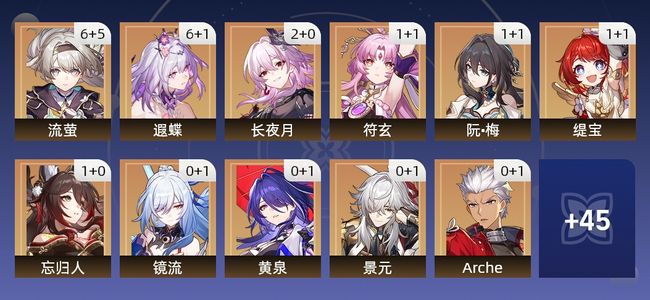 崩坏：星穹铁道110黄 66角色黄 44光锥黄 34五星角色 21五星光锥 70级 女主