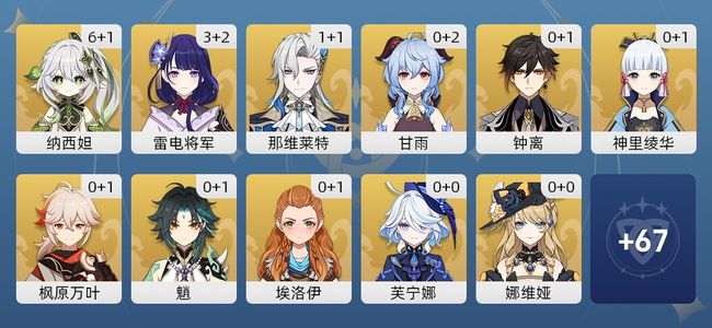 原神84黄 58角色黄 26武器黄 34五星角色 20五星武器 男主 60级