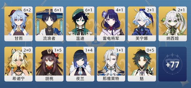 原神171黄 108角色黄 63武器黄 43五星角色 41五星武器 女主 60级