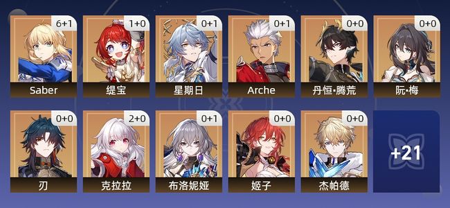 崩坏：星穹铁道29黄 20角色黄 9光锥黄 11五星角色 5五星光锥 70级 女主