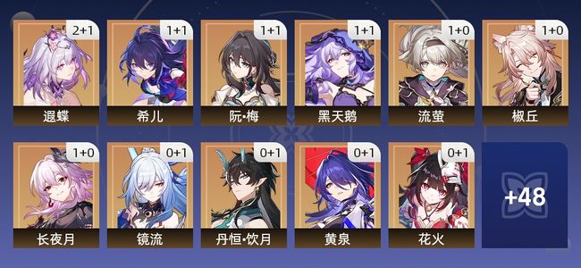 崩坏：星穹铁道104黄 57角色黄 47光锥黄 37五星角色 21五星光锥 70级 女主