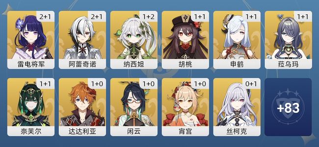 原神134黄 86角色黄 48武器黄 49五星角色 43五星武器 女主 60级