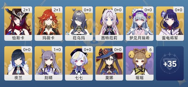 原神17黄 15角色黄 2武器黄 10五星角色 2五星武器 女主 55级