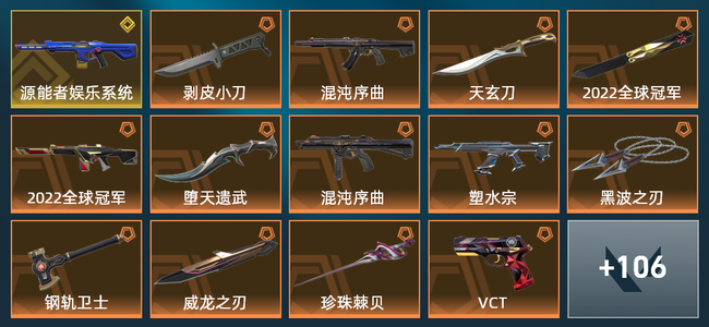 无畏契约24橙皮 1金皮 19紫皮 120皮肤 69540皮肤总价值 1430已用源晶